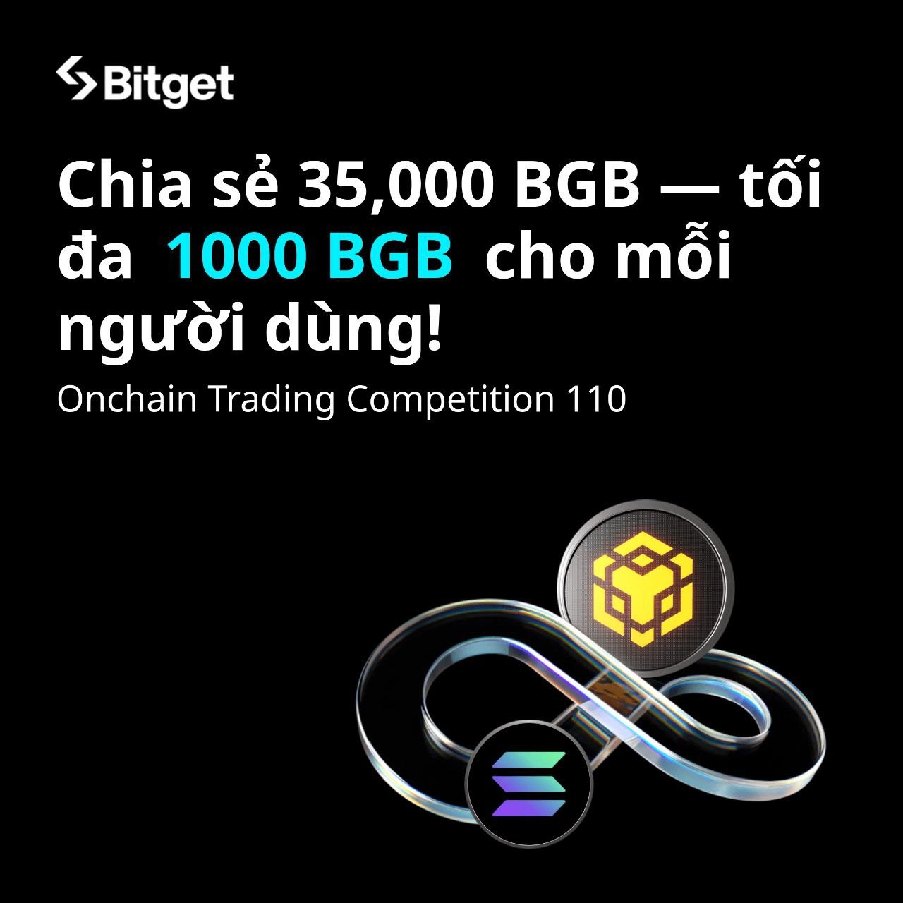 Event Trade Onchain 110, chia sẻ 35,000 BGB